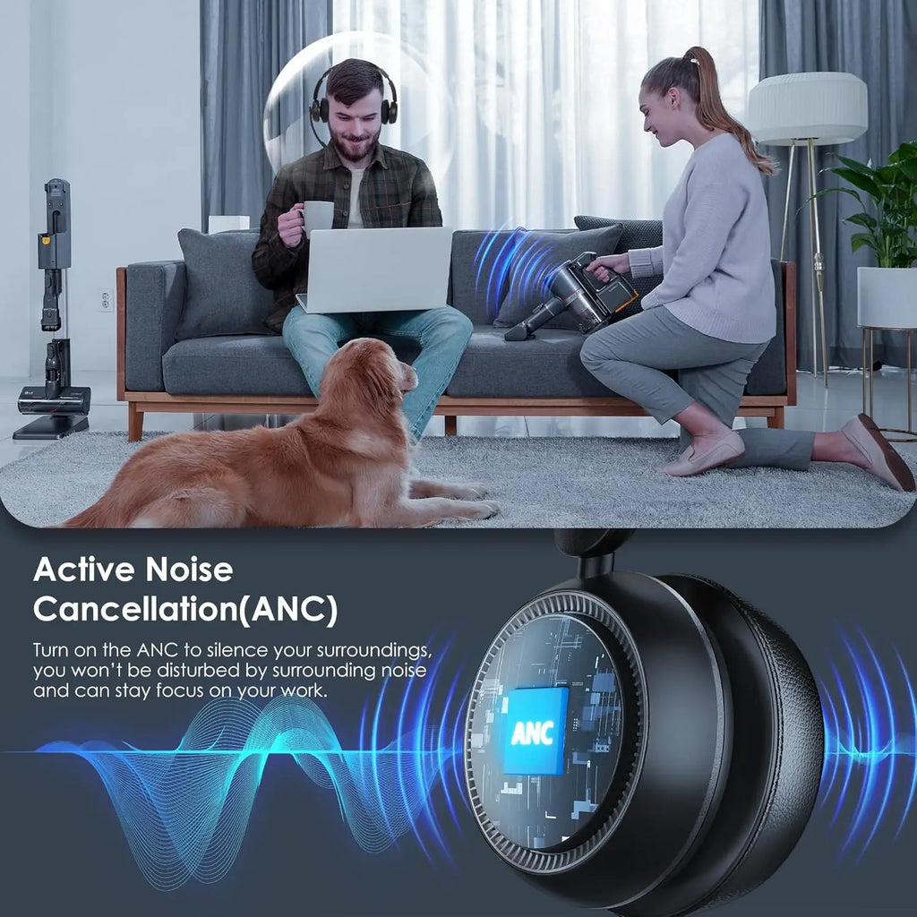 Bluetooth 5.4 ANC Headset with Mic for PC & Phone, Flip-to-Mute, USB Dongle, Noise Cancelling for Work/Call Center