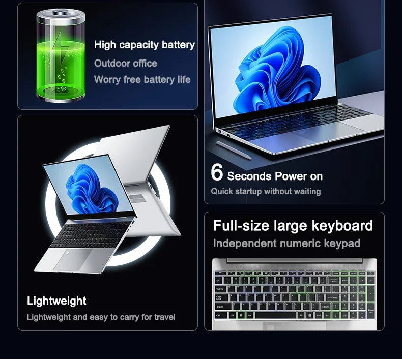 15.6" Laptop | Intel N95 Processor, 120Hz FHD Ultra‑Clear IPS Display, 7500mAh Long‑Lasting Battery, 32GB+2TB, Backlit Keyboard