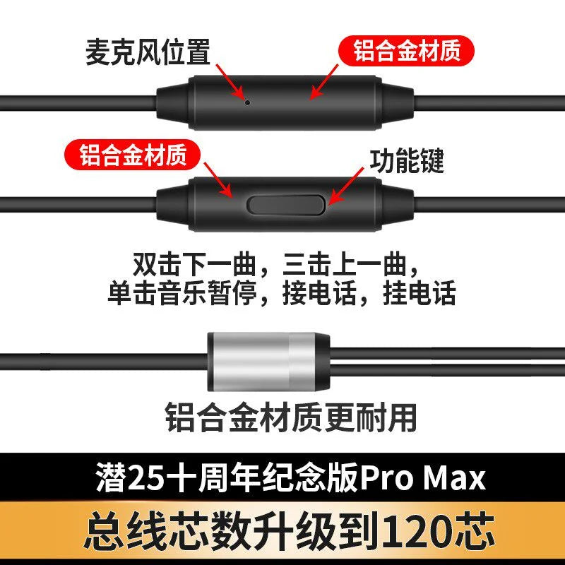 Yunji Qian 25th Anniversary Edition ProMax Flat-Head Earbuds Hifi Sound Quality Dynamic 112dB Type-C Microphone Earphones Gifts