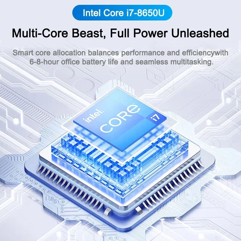 2026 Solid 15.6" Ultra Slim Study Notebook Intel Core i7-8650U 32GB RAM 2TB M.2 SSD Windows 11 Pro Office Laptop