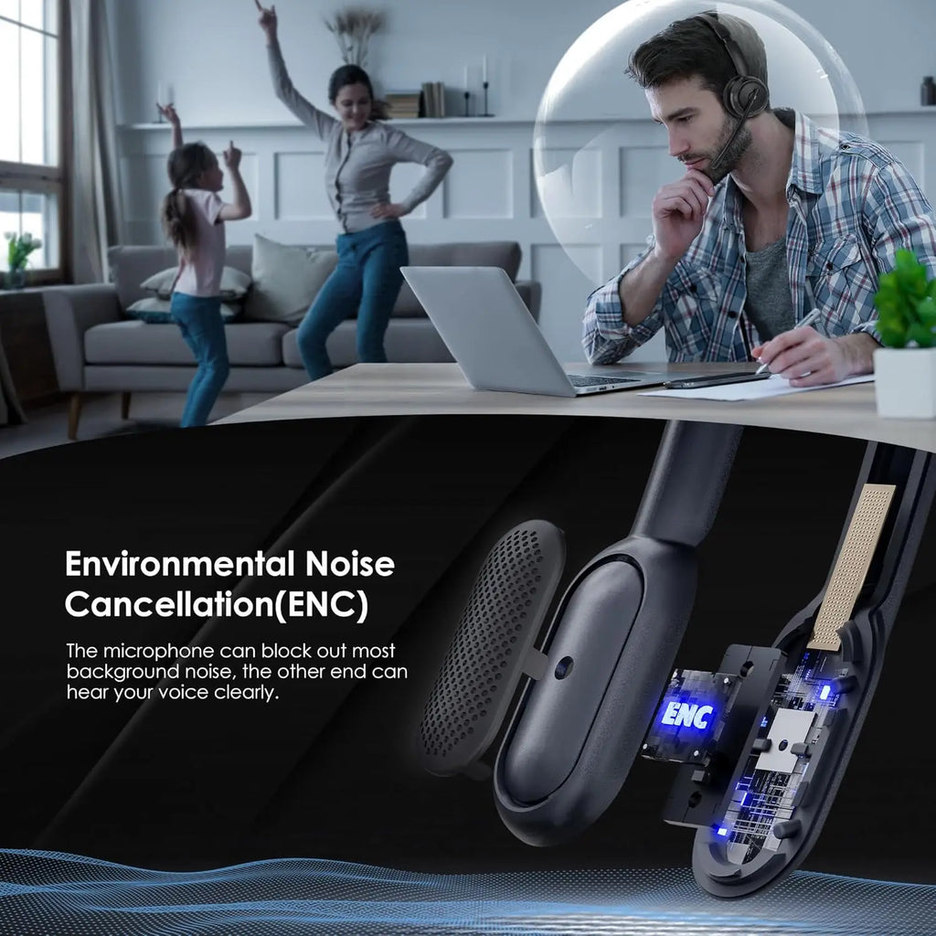 Bluetooth 5.4 ANC Headset with Mic for PC & Phone, Flip-to-Mute, USB Dongle, Noise Cancelling for Work/Call Center